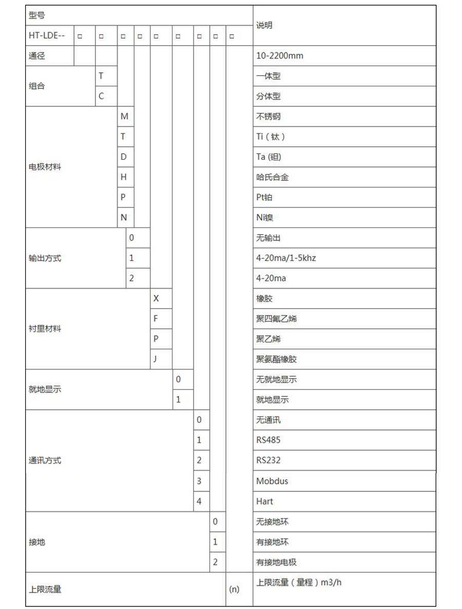 選型.jpg