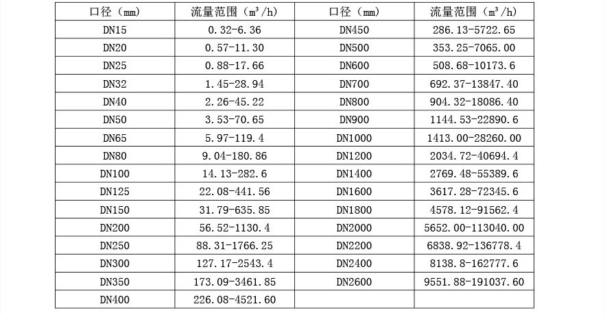 技術(shù)參數2.JPG