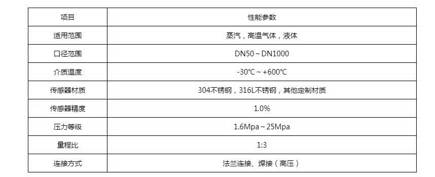 參數.JPG