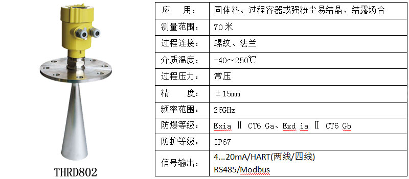 技術(shù)參數2.jpg