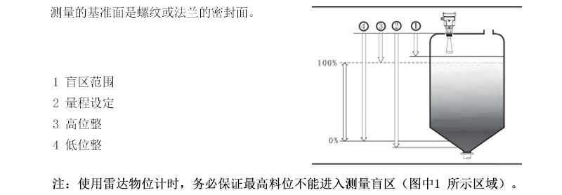 安裝1.jpg