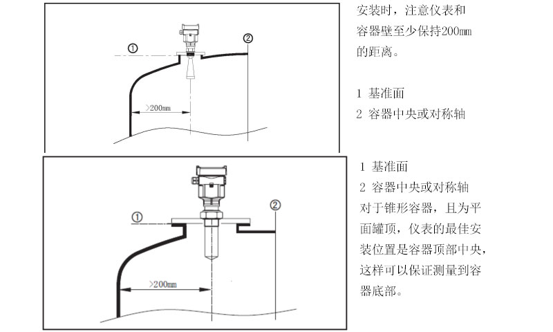 安裝2.jpg