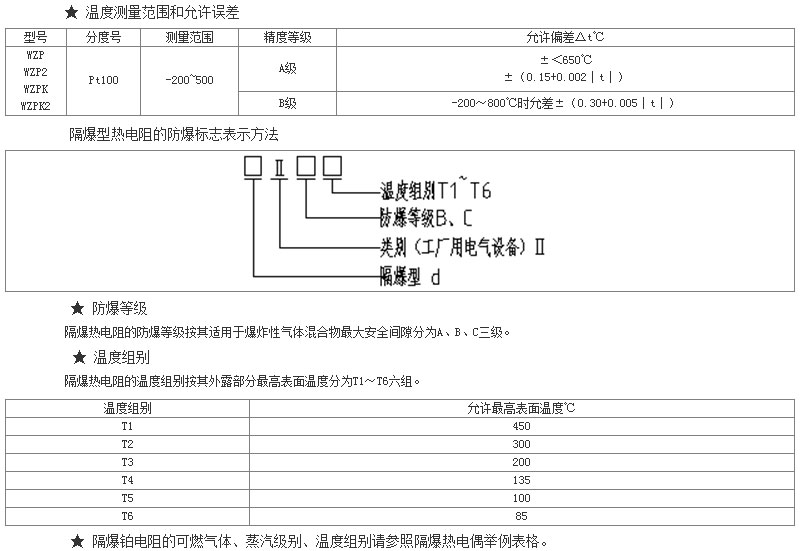 技術(shù)參數1.jpg