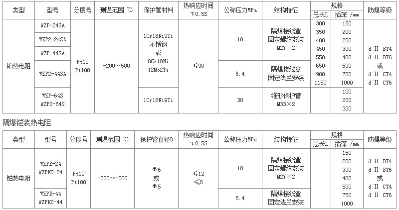 技術(shù)參數2.jpg