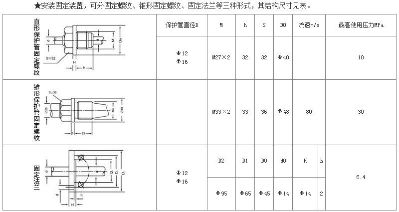 安裝.jpg