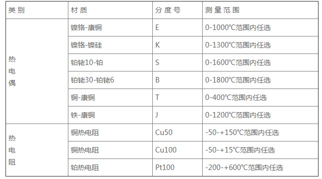 技術(shù)參數2.jpg