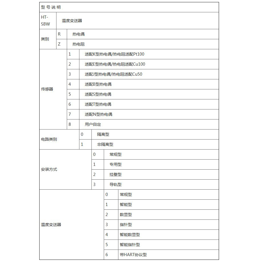 選型.jpg