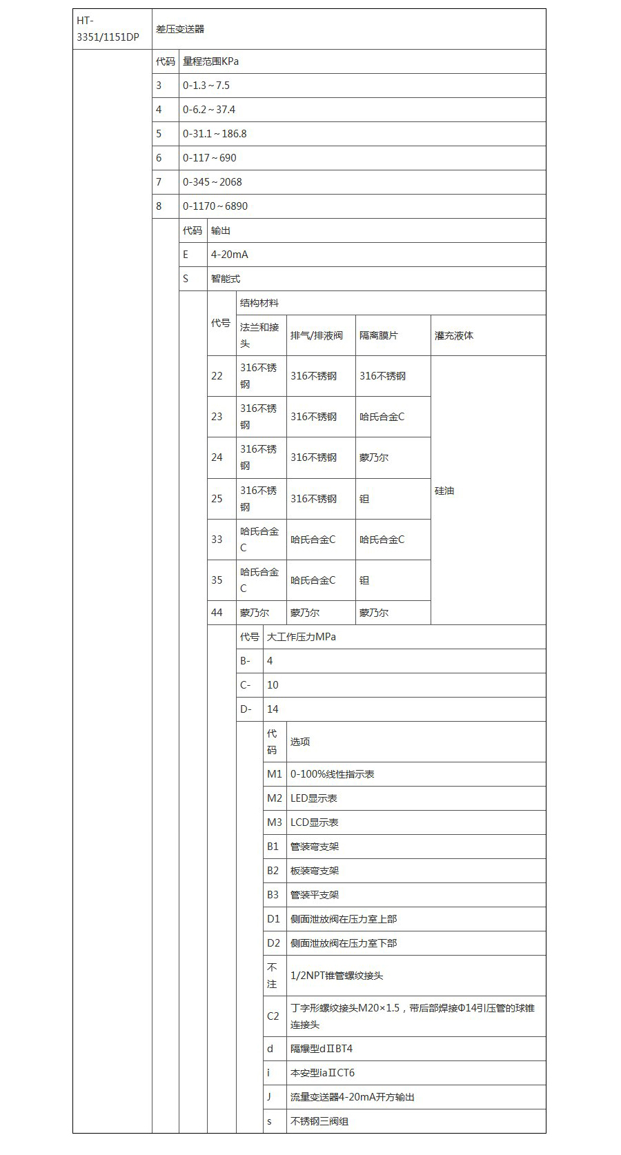 選型.jpg