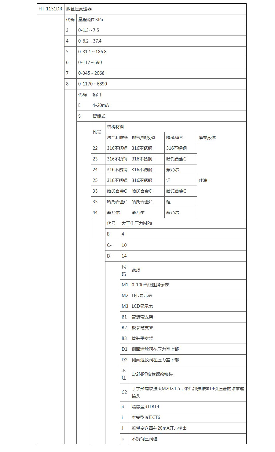 選型.jpg