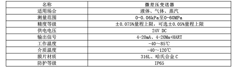 技術(shù)參數.jpg