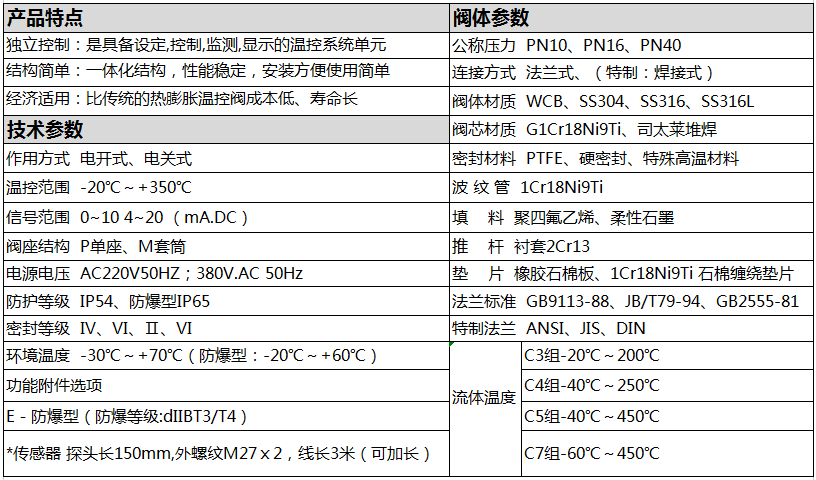 技術(shù)參數.png